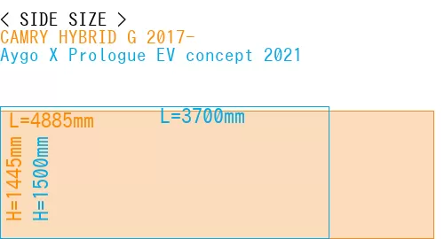 #CAMRY HYBRID G 2017- + Aygo X Prologue EV concept 2021